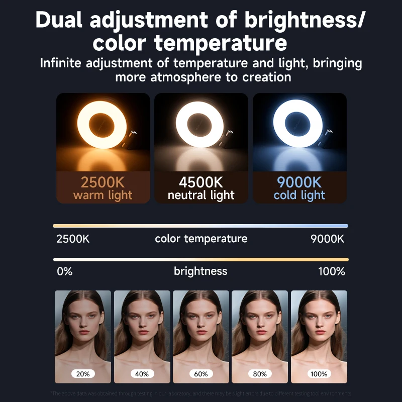Lampu Isi Selfie LED untuk Pon - Photography Lighting Accessories ulasan dan harga