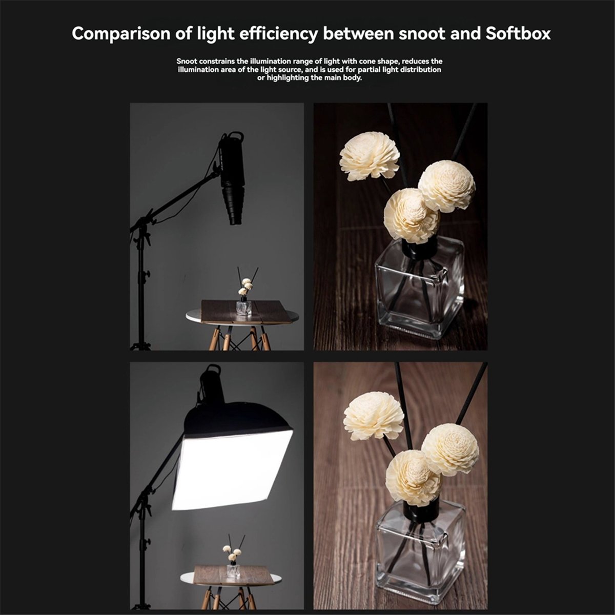 M05K Mount Large Flash Snoot A - Lighting In Photography Studio ulasan dan harga