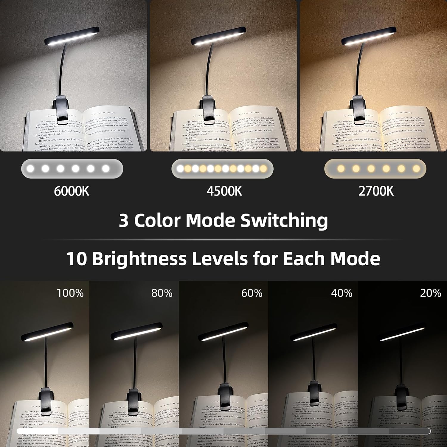 Lampu baca LED cahaya buku kli - Photography Lighting Book ulasan dan harga
