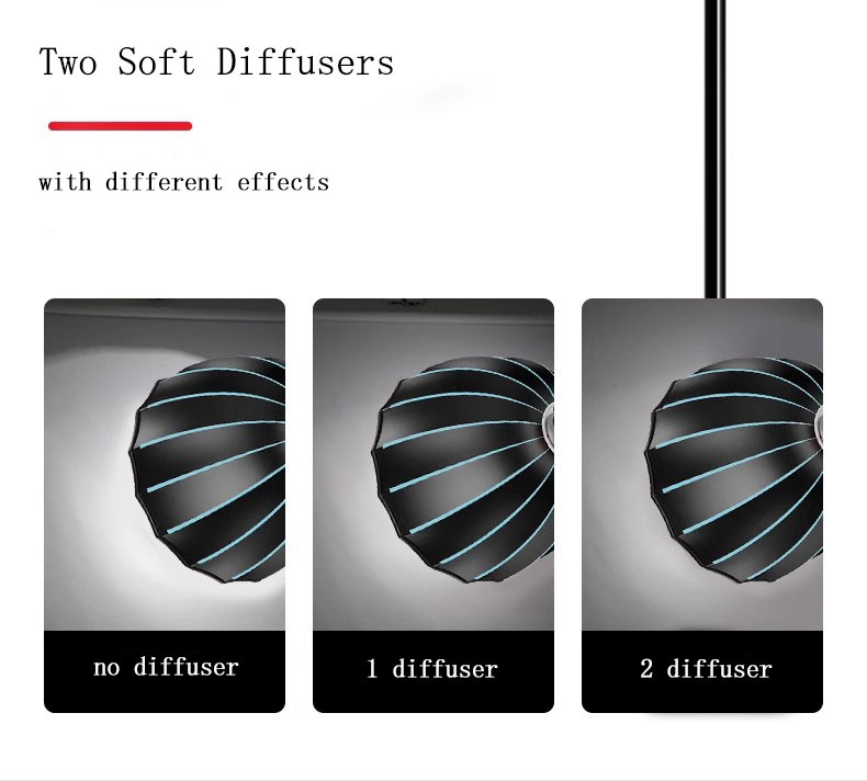 Softbox 90cm dengan Grid 16-ri - Photography Lighting Grid ulasan dan harga