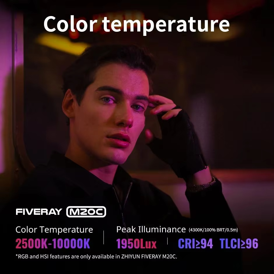 ZHIYUN FIVERAY M20C RGB M20 La - Torjim Rgb Photography Video Lighting ulasan dan harga