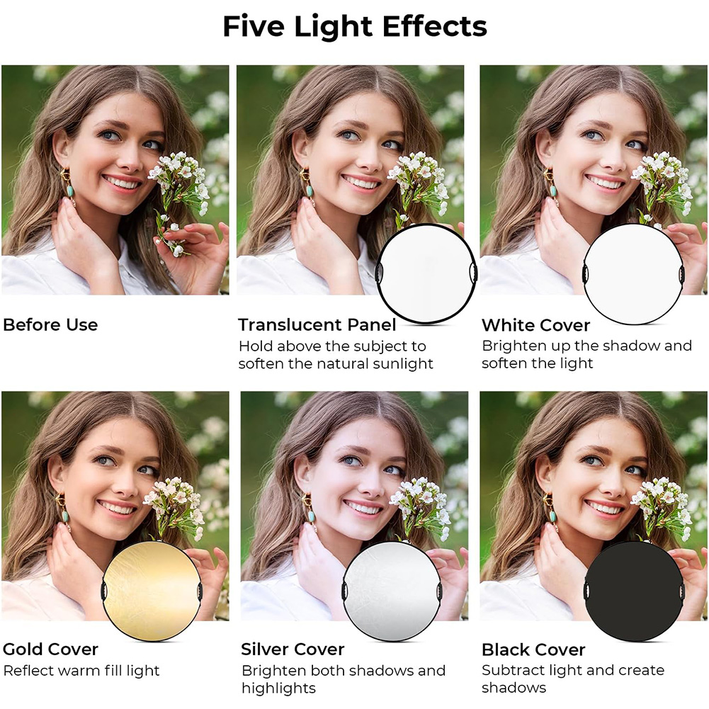 Reflektor Fotografi MYOBO Lipa - Photography Lighting Case ulasan dan harga