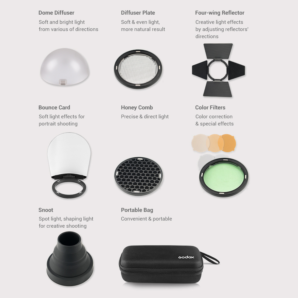 Godox AK-R1 Set Aksesori lampu - Photography Lighting Godox ulasan dan harga