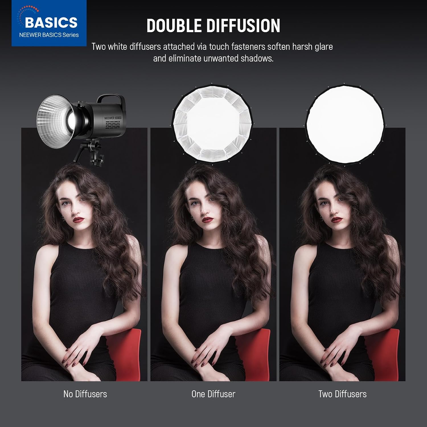 Softbox Parabola dengan Duduka - Photography Lighting Grid ulasan dan harga