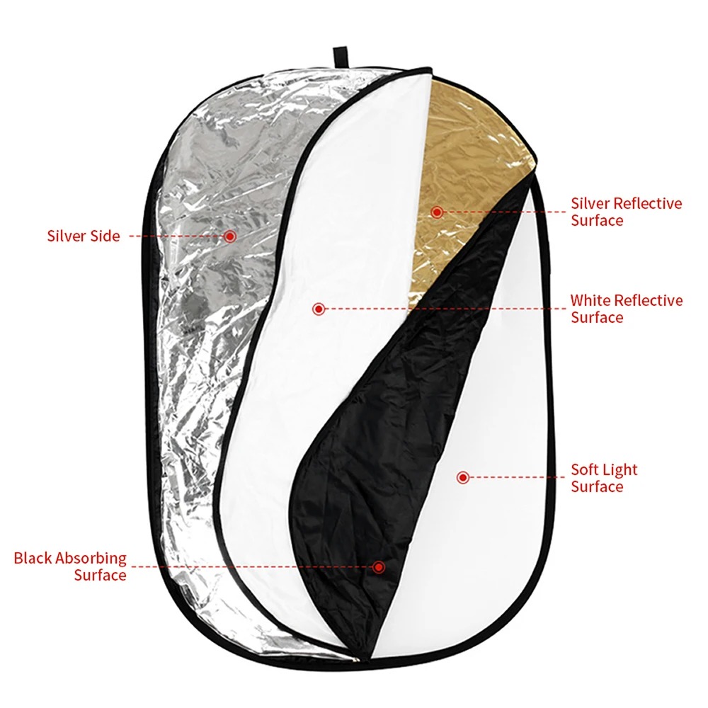 Reflektor Fotografi Portabel 5 - Photography Lighting Diffuser ulasan dan harga