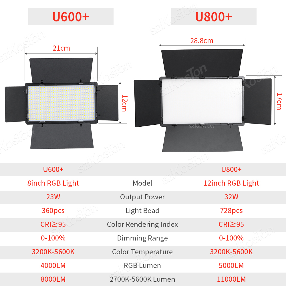 RGB lampu LED Video fotografi, - Torjim Rgb Photography Video Lighting ulasan dan harga